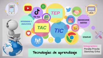 educaciontransformadora.milaulas.com